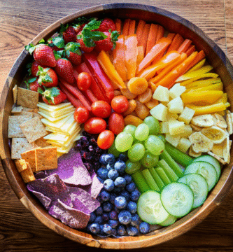 Why Eating a Rainbow of Fruits and Vegetables Is Key to a Balanced Diet